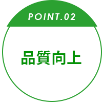 point.02 品質向上