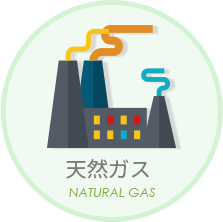 天然ガス