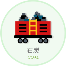 石炭